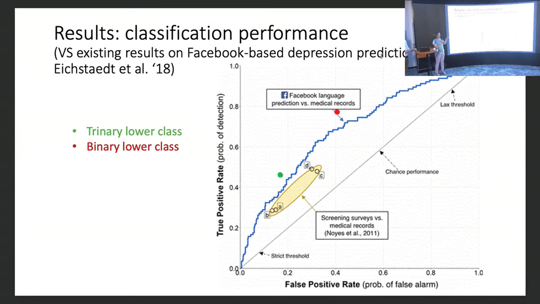 Polina Panicheva at the Data Science Meetup GPN